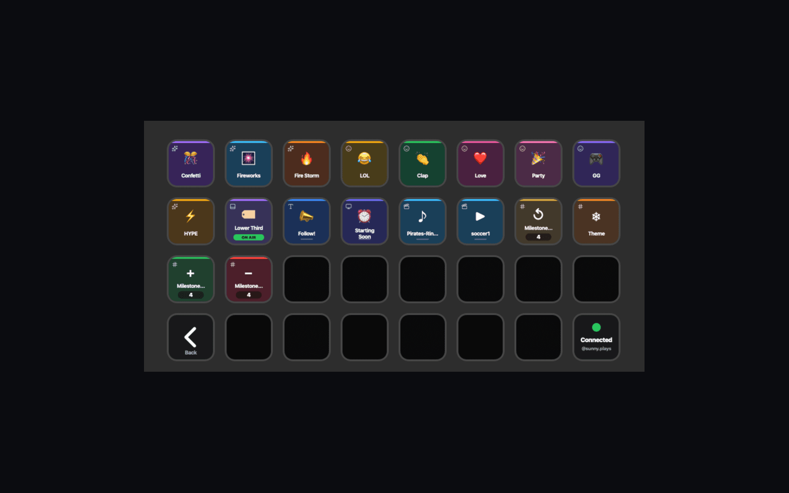 A Stream Deck XL filled with Kloot keys: counter keys showing 4, Lower Third marked ON AIR, a Back key and a green Connected status key.