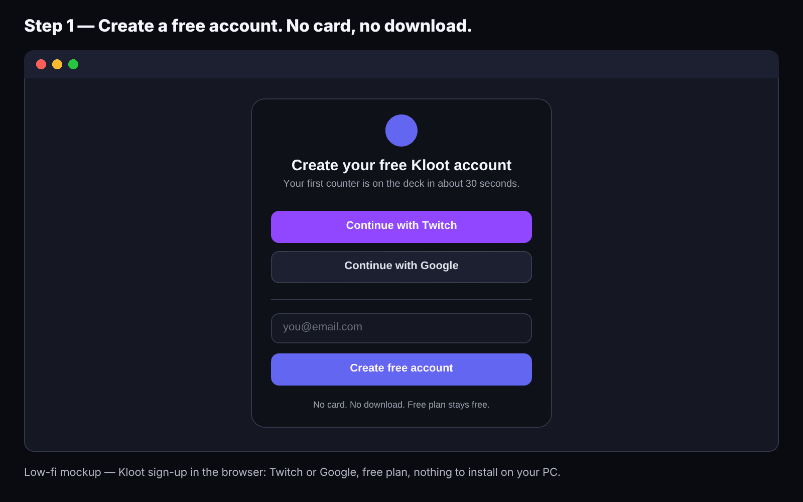 Illustration: the Kloot sign-up card in a browser — continue with Twitch or Google.