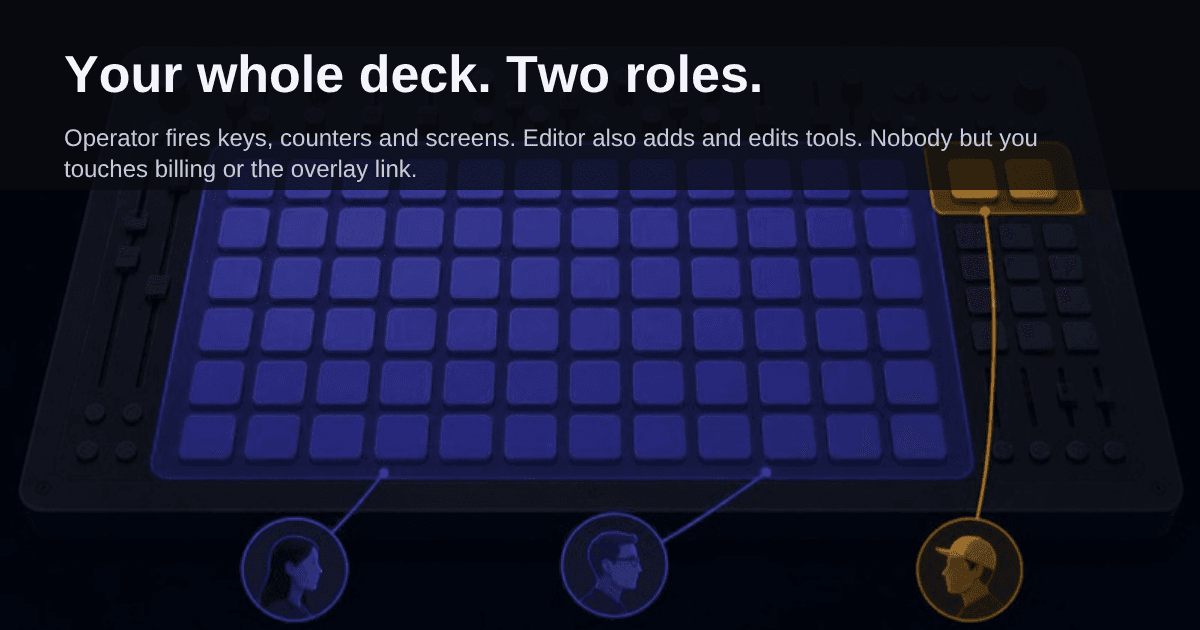 Your whole deck. Two roles.