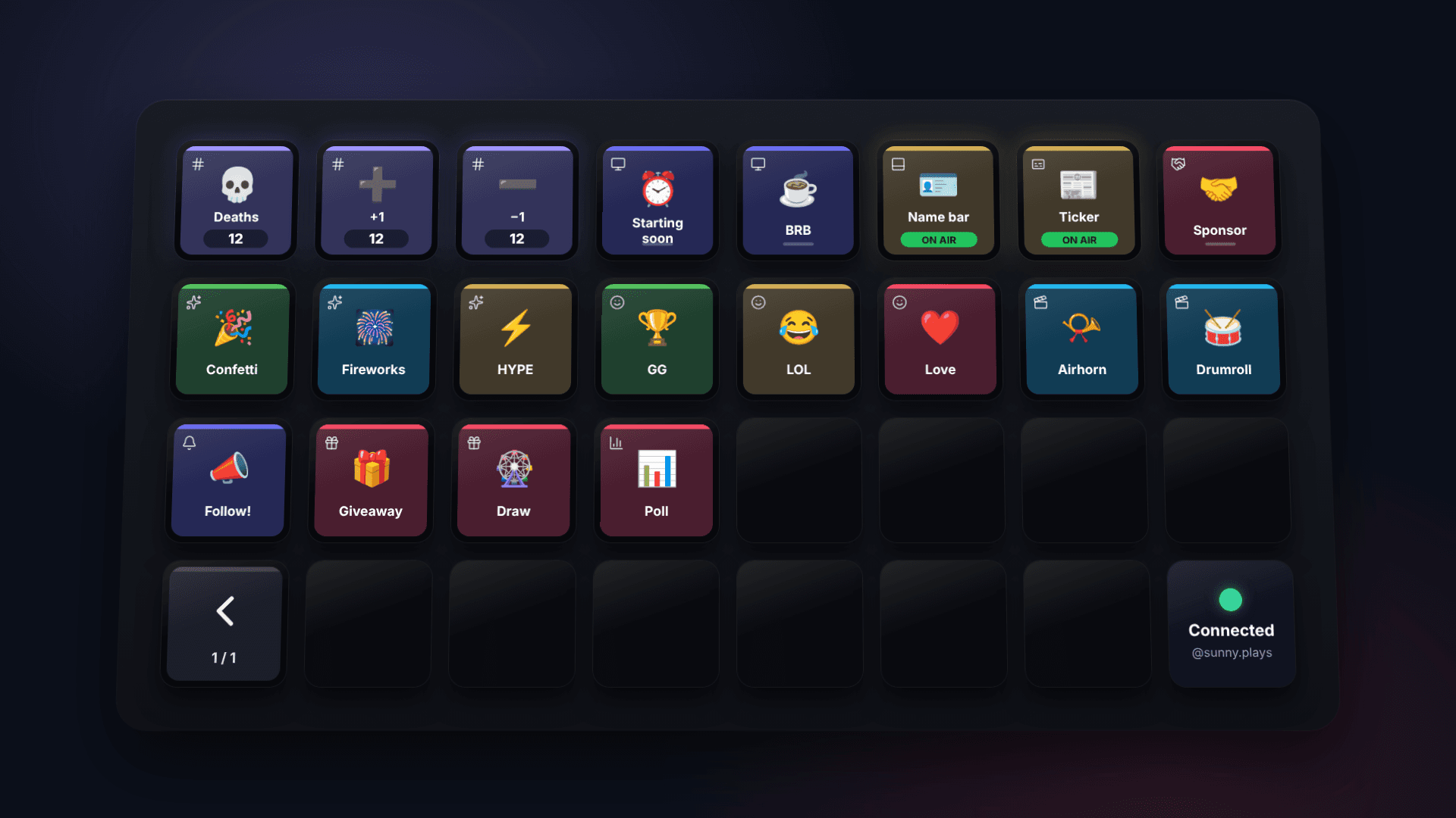 Every Kloot key on a Stream Deck: counters with their count, Name bar and Ticker on air, the status key connected